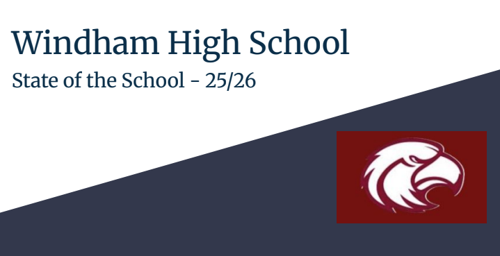 WHS state of the school presentation.