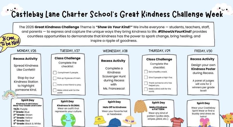 Kindness week