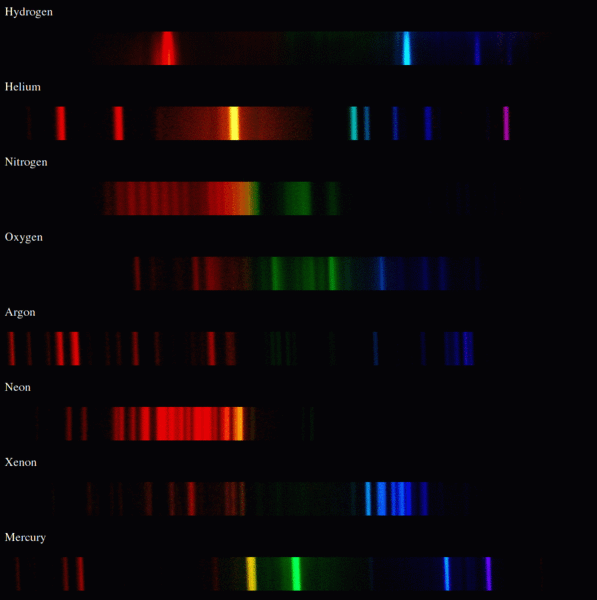 Better spectra for lab.gif