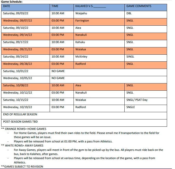 JV Softball Fall Sports Kalaheo High School