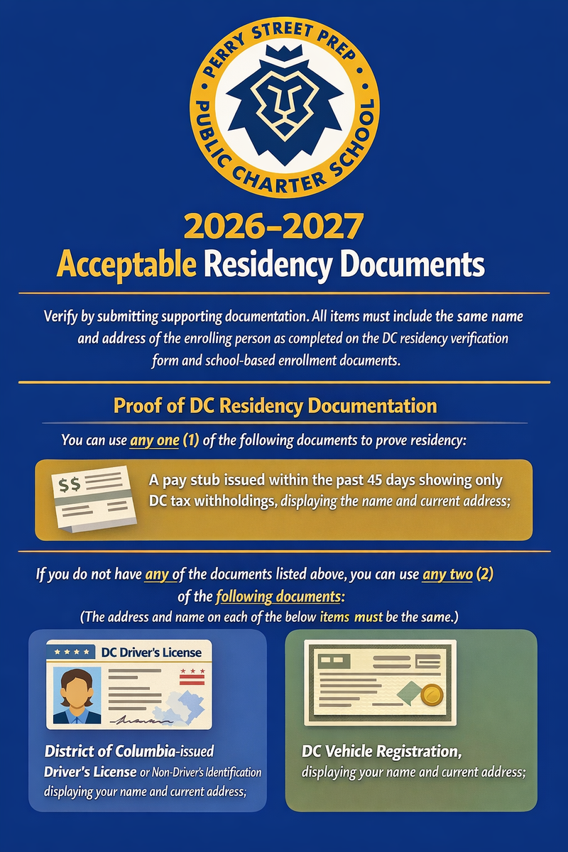 Accepted Residency Documents