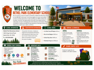 Updated Parent Graphic