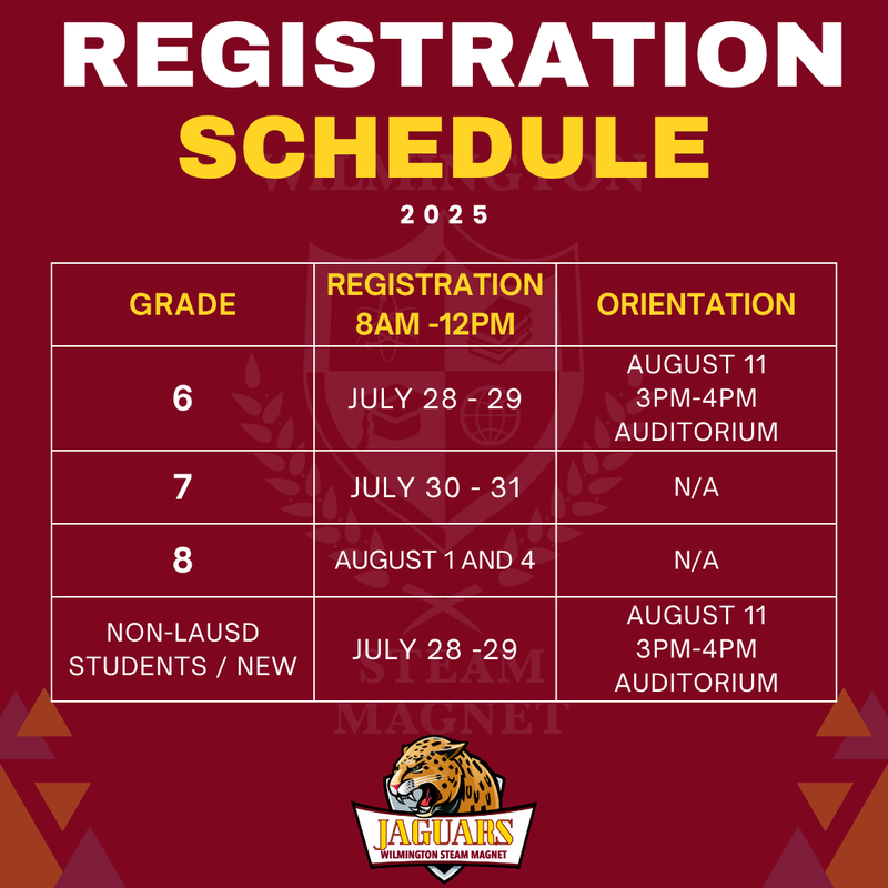 2025 Registration