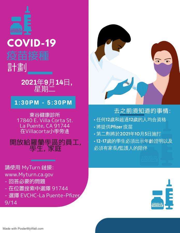 Chinese COVID Clinic