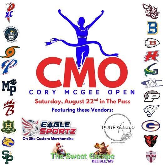 The meet is now full y'all!