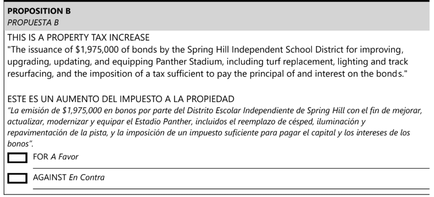 Sample Ballot Prop B