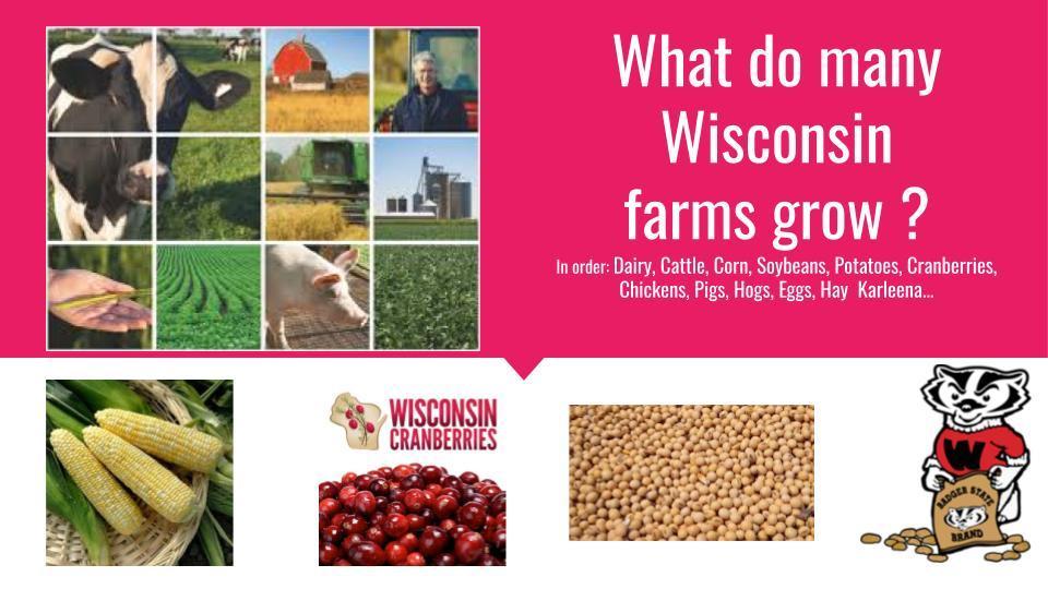 What are some things we raise in Wisconsin?