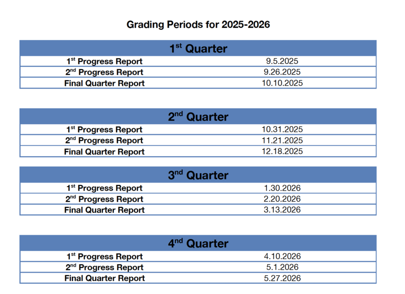 Grading Periods