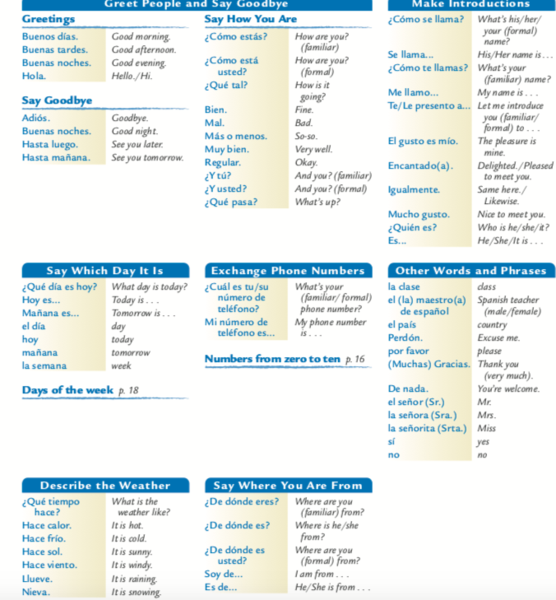 Spanish I- Etapa Preliminar Vocab..png