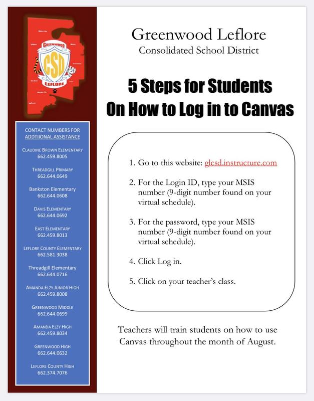 Canvas Login Instructions Featured Photo