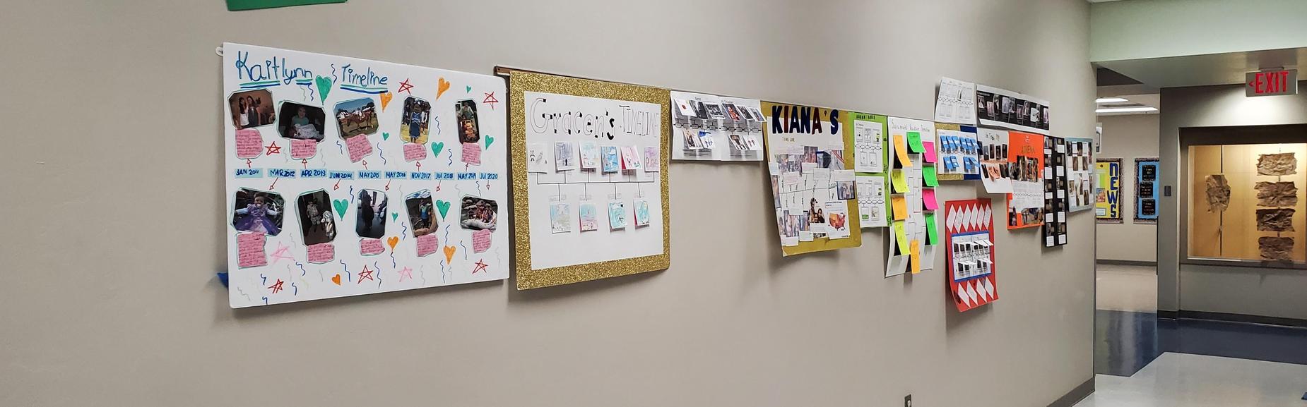 timeline projects