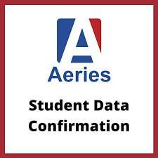 Data Confirmation