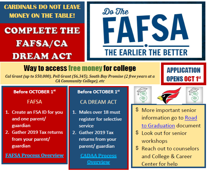 FAFSA & CA DREAM Act Completion Guide/ Guía para complete la FAFSA & CA DREAM Act Featured Photo