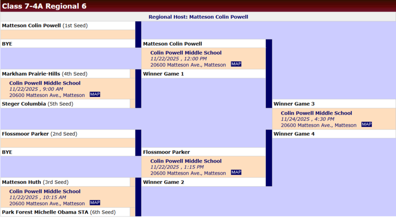 2025 7th Grade Team - Girls Regional Schedule