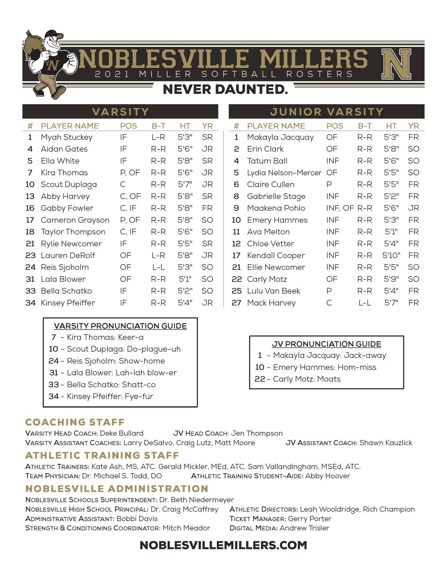 Noblesville Softball