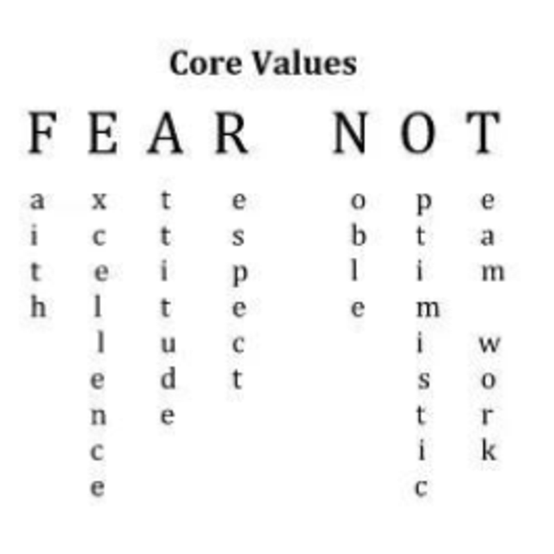 Core values of Bartlett ISD displayed vertically with the phrase 'Fear Not' prominently featured.