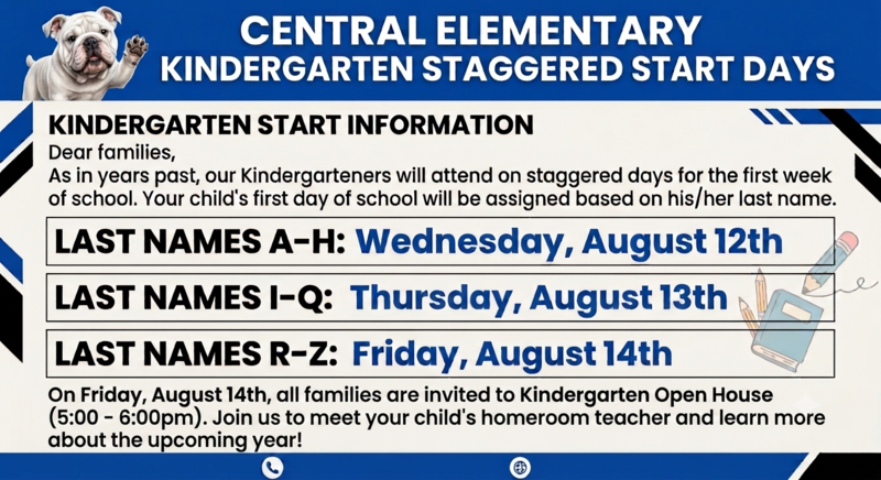 Staggered Entry Assignments