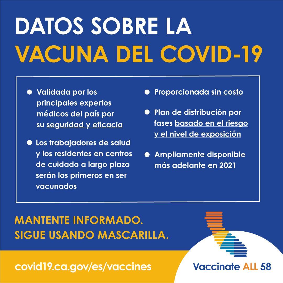 Covid-19 Vaccine at a glance - Spanish