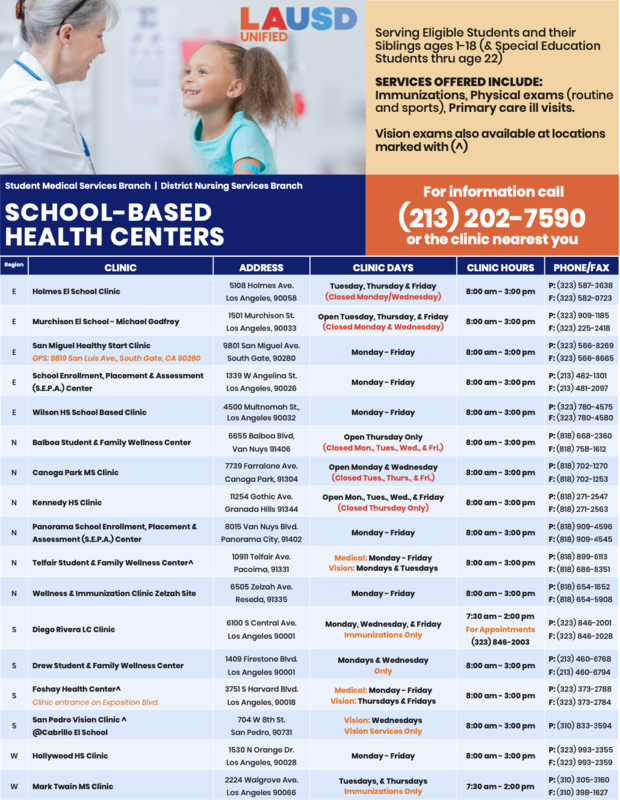 Health Centers