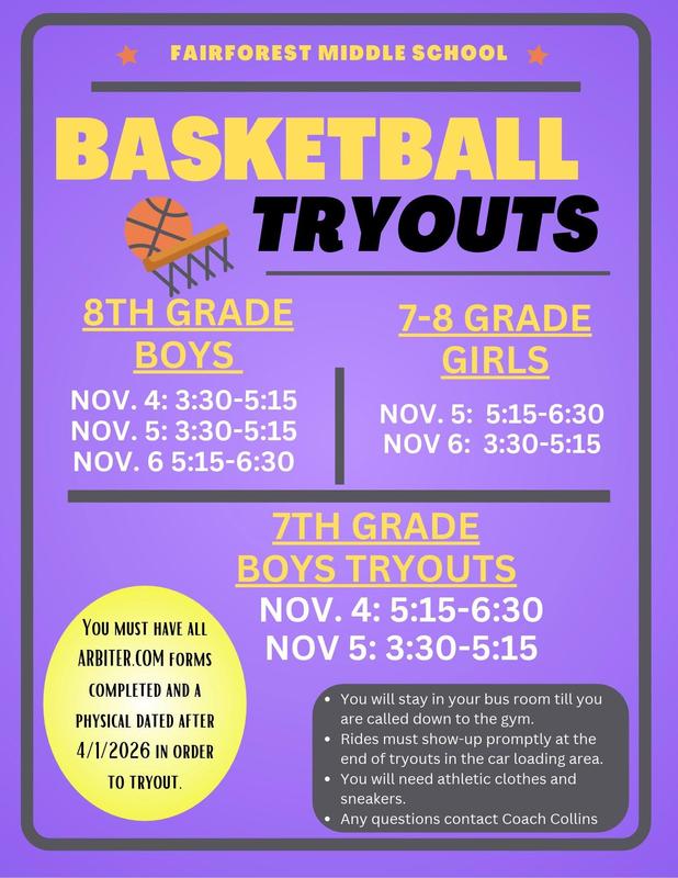 Basketball Tryouts Featured Photo