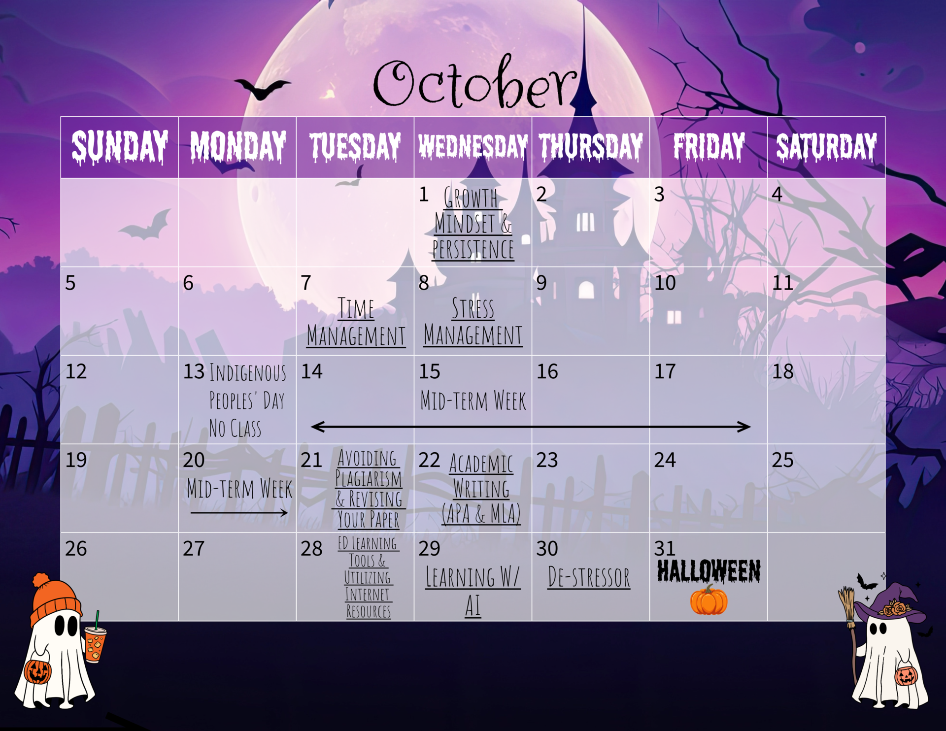 October ACC