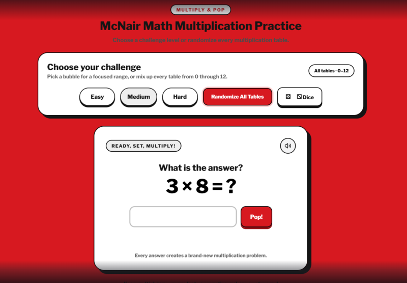 multiplication