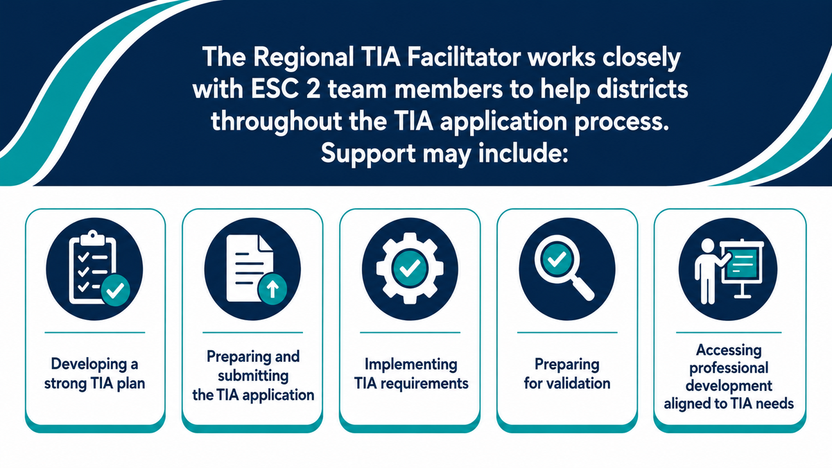 TIA Plan Infographic
