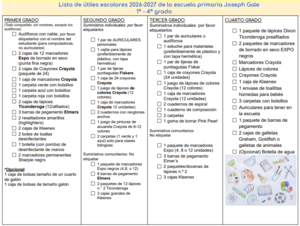 SPAN supply list.png