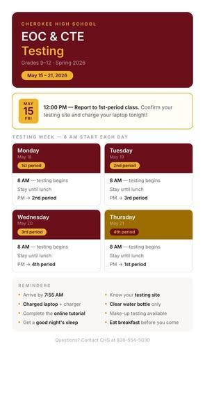 CHS_EOC_CTE_Testing