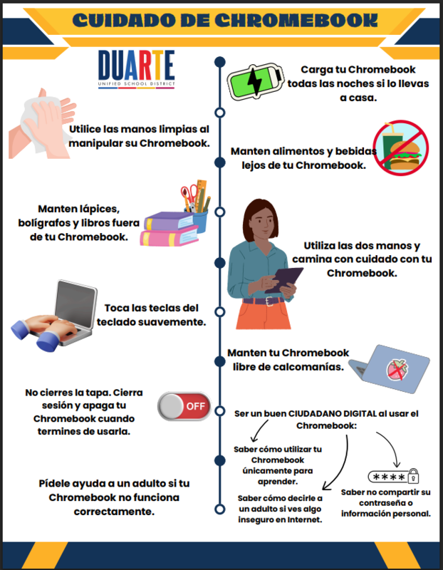 Chromebook Care- Spanish
