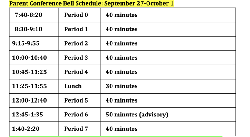 Parent Conference Bell Schedule Featured Photo