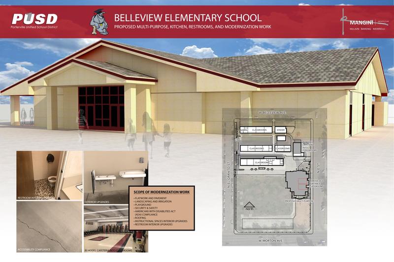 Belleview Modernization Poster