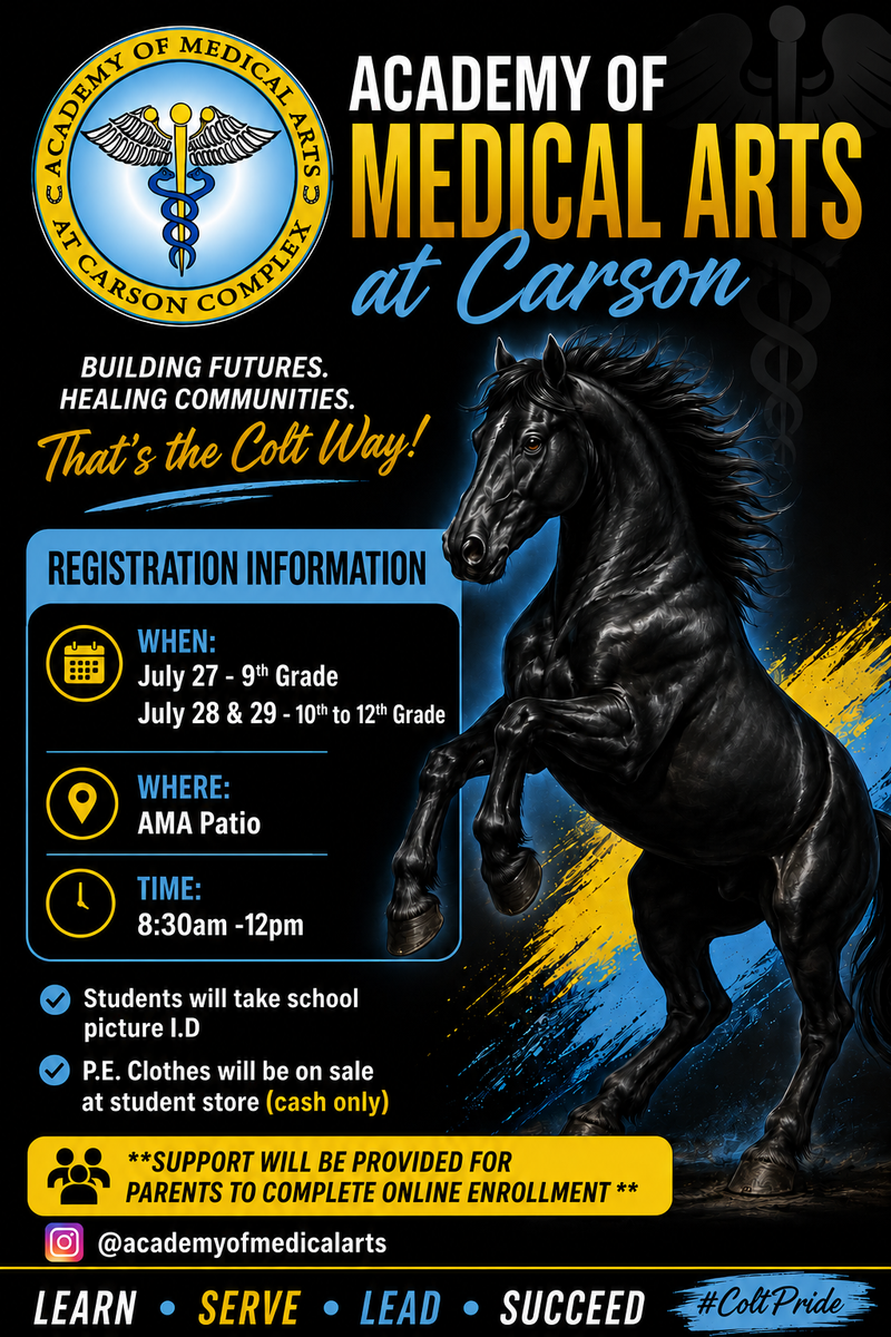 Reg info