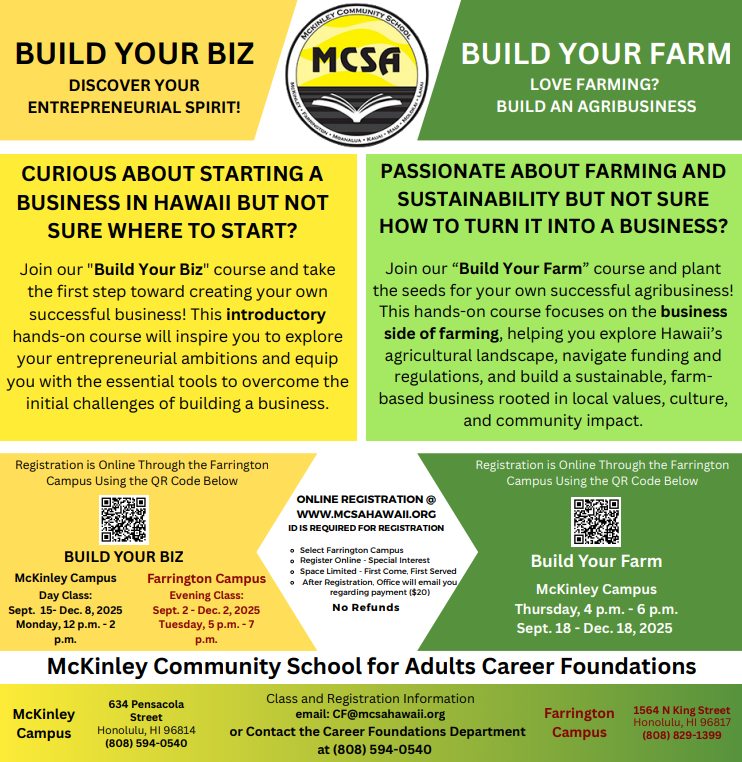 Building Your Farm
