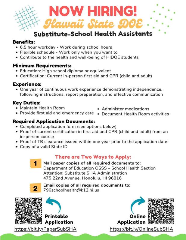 Now Hiring SHA Substitutes