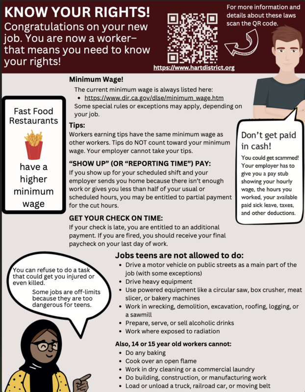 KnowYourRights