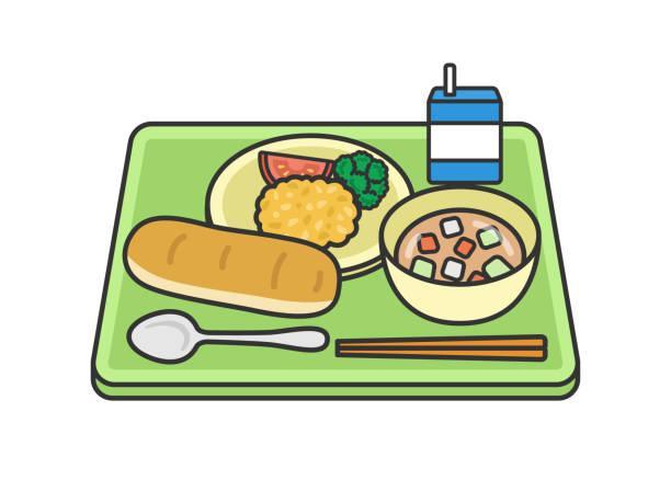 Free Meals for all CPS Students | Comidas Gratis para Todos los Estudiantes de CPS