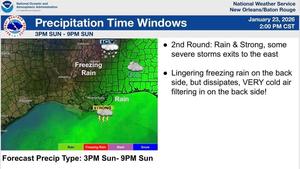 Pike County Winter Weather 2026