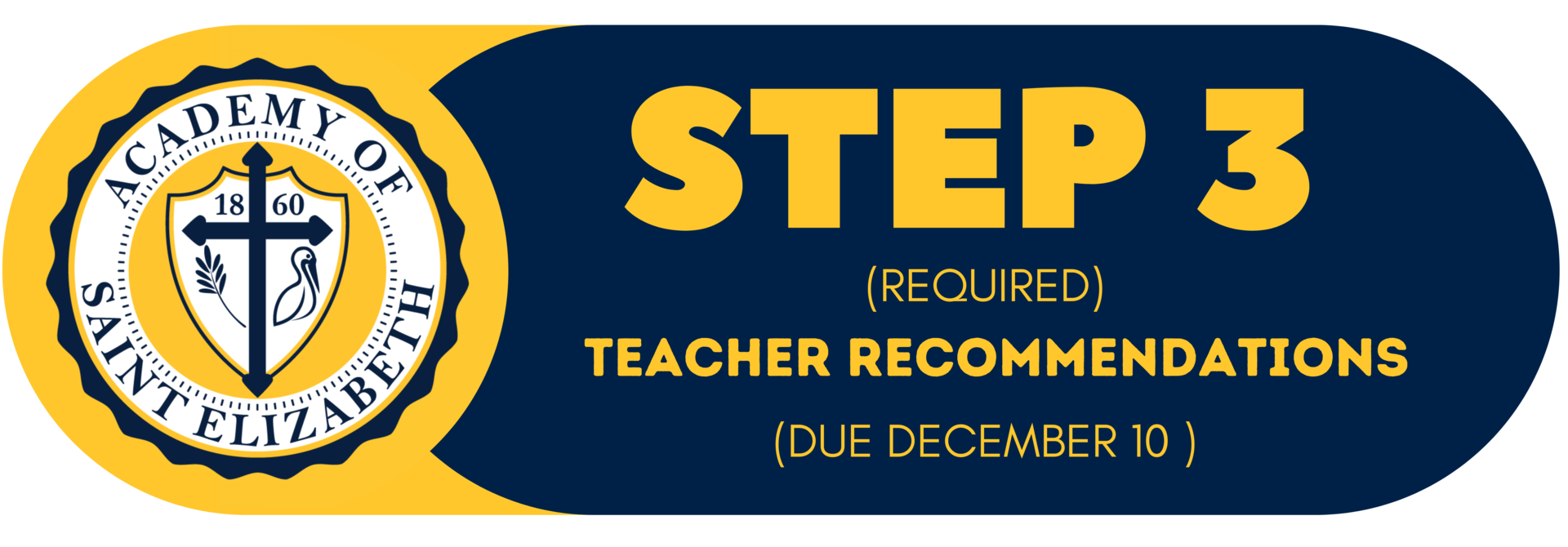 Step 3: Submit Recommendations