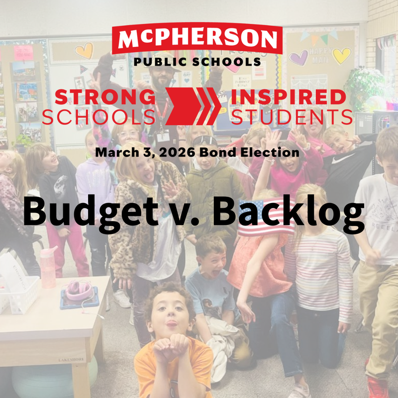 Budget vs Backlog Featured Photo