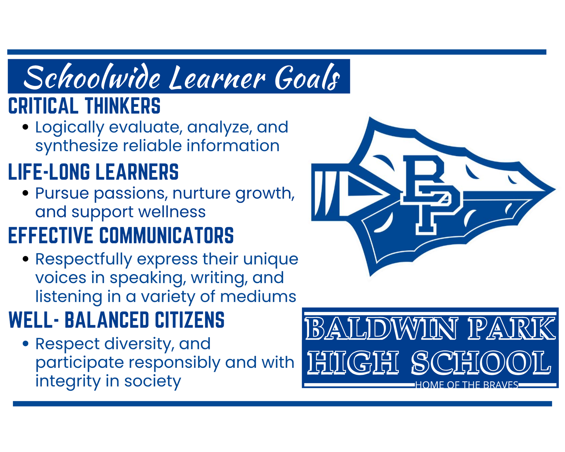 Schoolwide Learner Goals