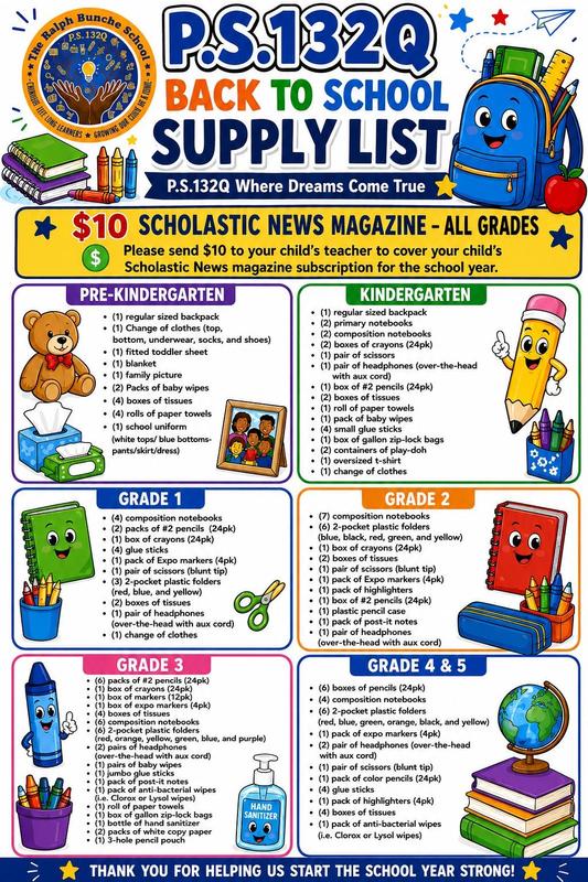 Supply List Visual
