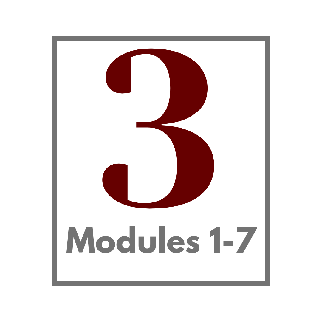 3rd math modules