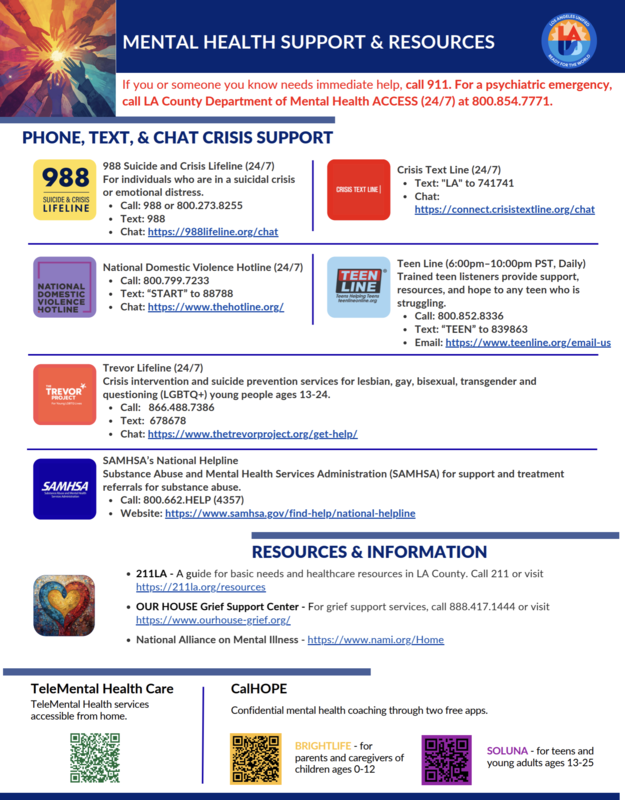 Mental Health Support Resource