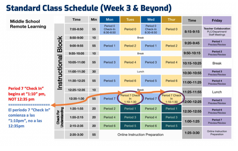 Week 3 & beyond Distance Learning Class Schedule