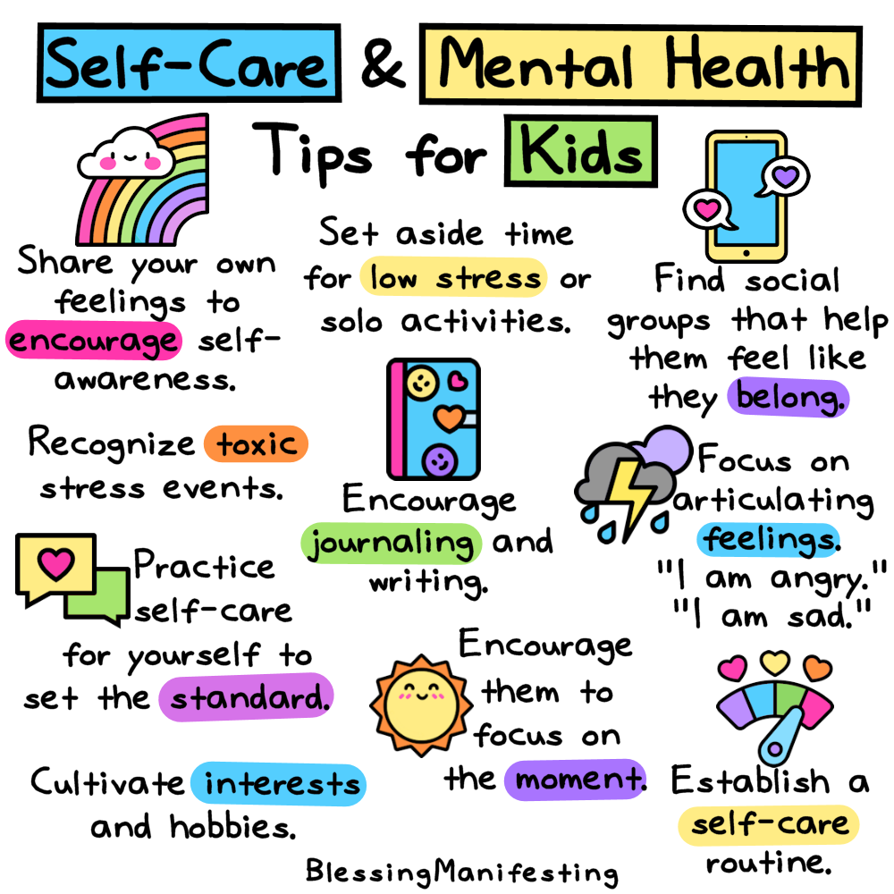 Self Care for Kids