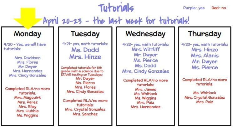 Last week of Tutorials! Featured Photo