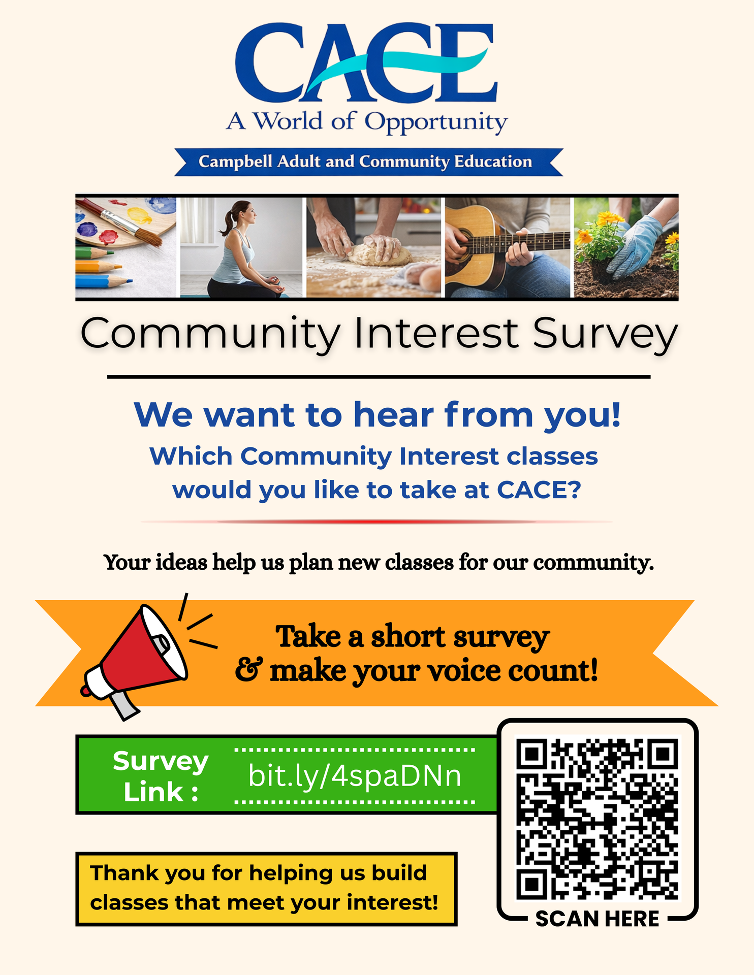 Community interest Survey