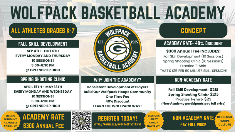 Promotional flyer for Wolfpack Basketball Academy with details on sessions and discounts.