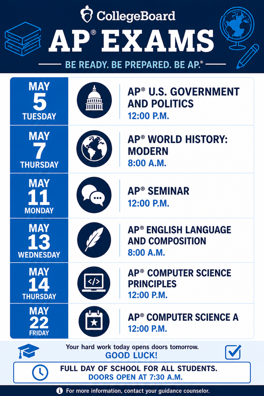 Advanced Placement Testing Schedule